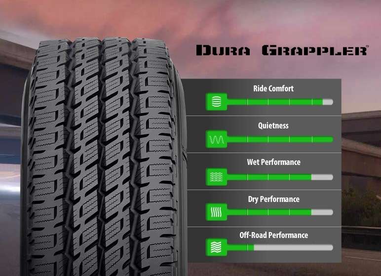 NittoDuraGrappler4