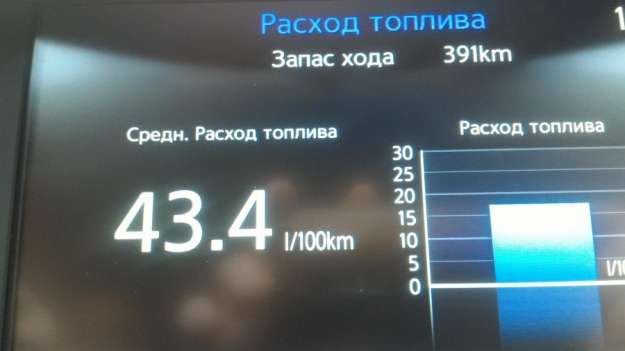 Бензин