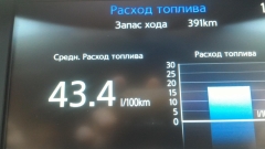 Бензин