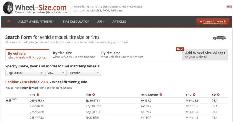 Диски www.wheel-size