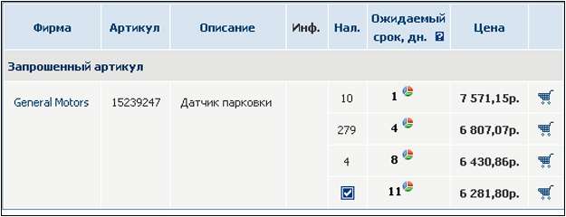 069.Датчик парковки (#15239247) 02