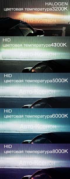 Цвет ксенона