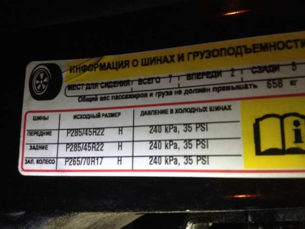Табличка давления в шинах