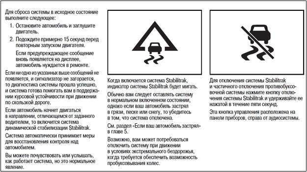 145.Stabilitrak будет мигать2